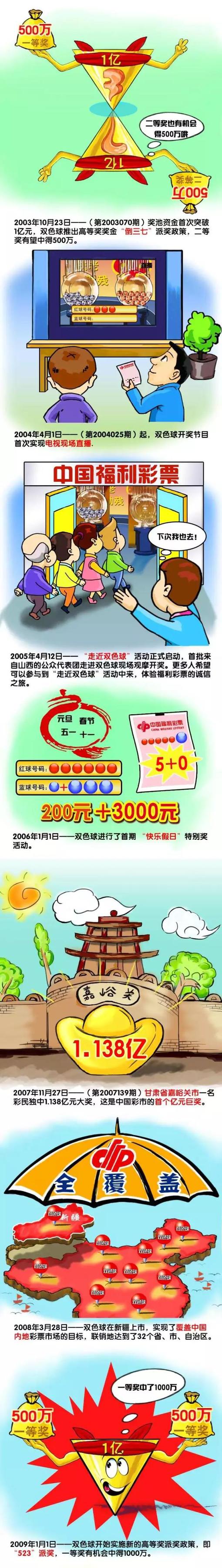 昨日，电影《误杀2》在北京举行首映礼，监制陈思诚、导演戴墨、演员肖央、任达华、文咏珊、陈雨锶、宋洋、李治廷、陈昊、周楚濋和王昊泽集体亮相，分了台前幕后的精彩故事，并集体向观众比心表示感谢